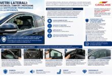 sostituzione vetri laterali